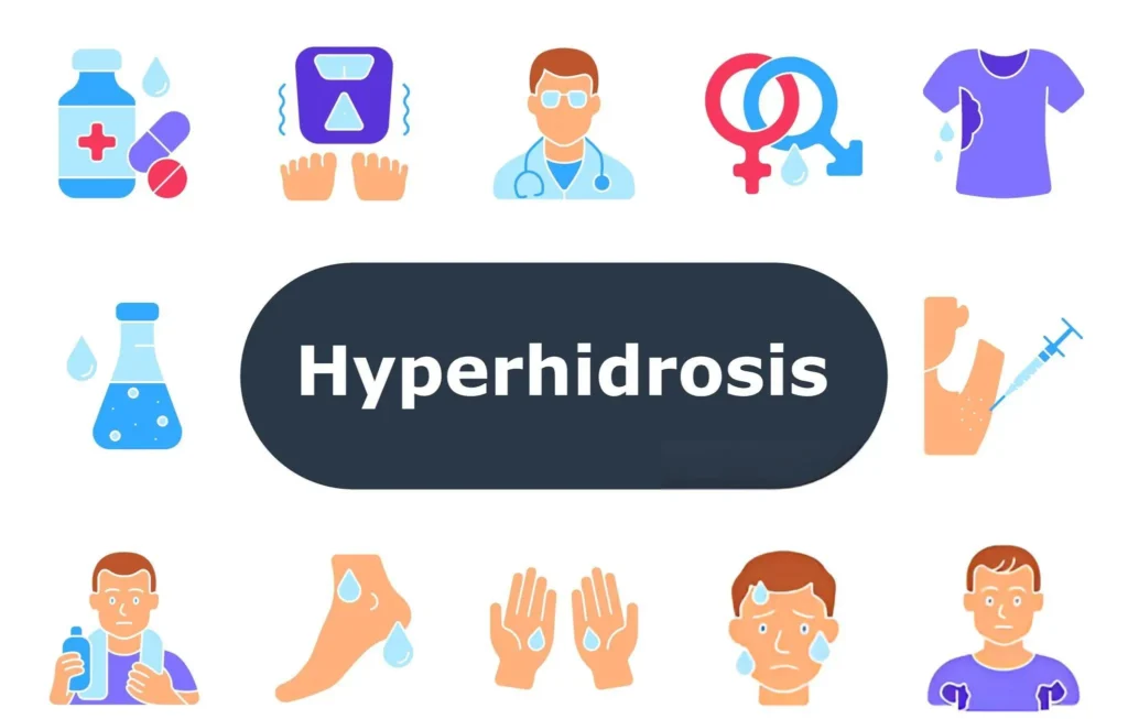 best clinic for hyperhydrosis treatment