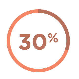 30