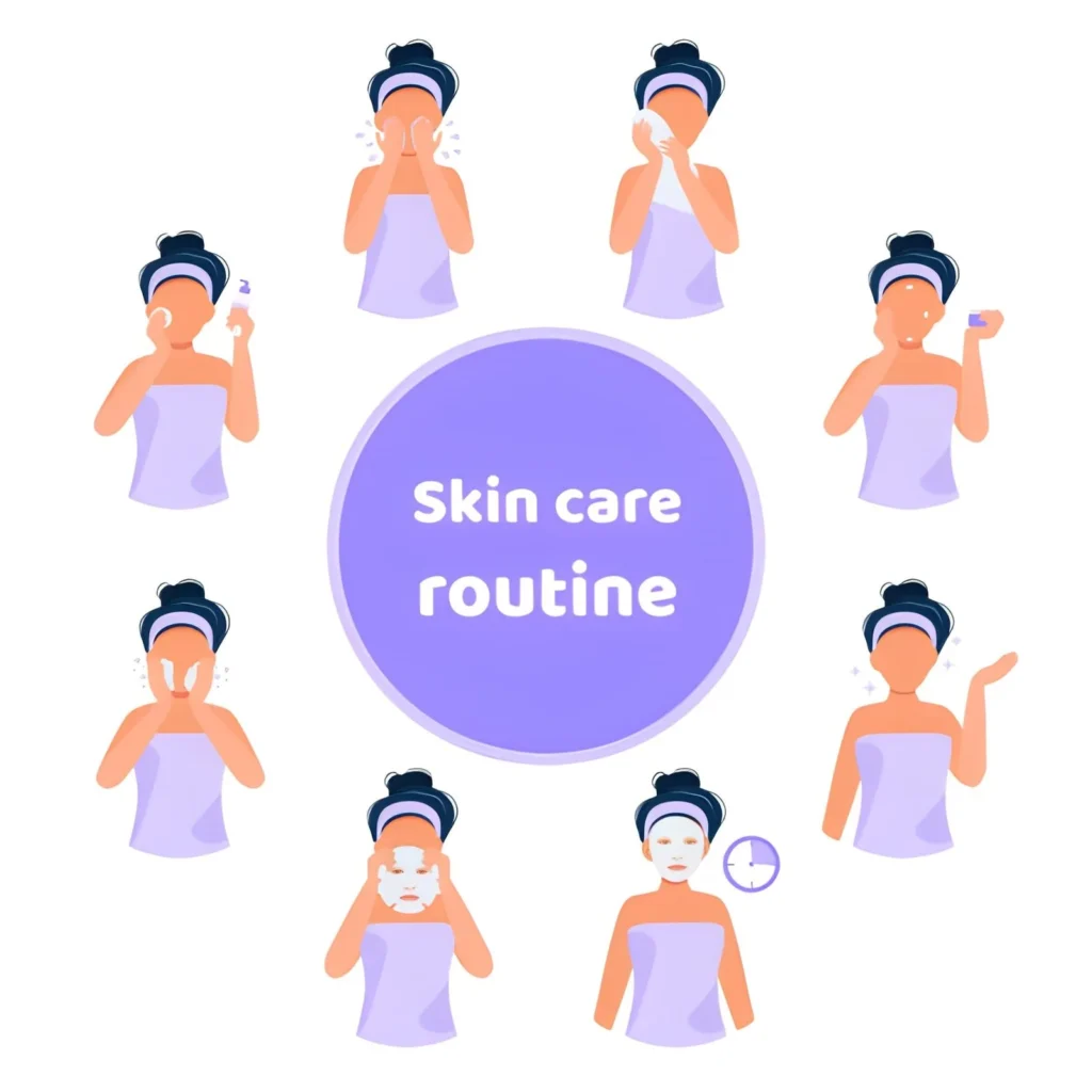 Morning Skincare Routine for Dry Skin Morning Skincare Routine for Dry Skin